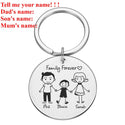 Personalized Family Gifts Keychain Custom Mom Dad Daughter Son Pet Key Chain Engraved Stainless Steel Mother Father Kids Keyring