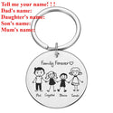 Personalized Family Gifts Keychain Custom Mom Dad Daughter Son Pet Key Chain Engraved Stainless Steel Mother Father Kids Keyring