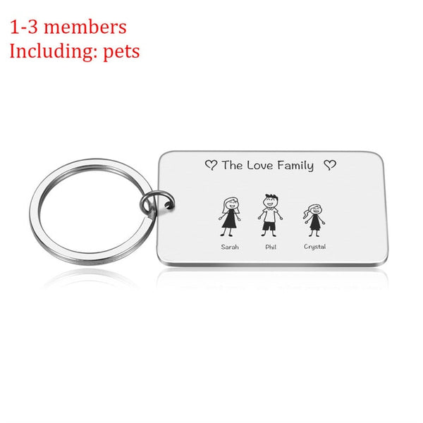 Personalized Family Gifts Keychain Custom Mom Dad Daughter Son Pet Key Chain Engraved Stainless Steel Mother Father Kids Keyring