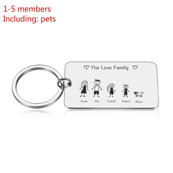 Personalized Family Gifts Keychain Custom Mom Dad Daughter Son Pet Key Chain Engraved Stainless Steel Mother Father Kids Keyring