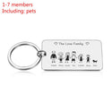 Personalized Family Gifts Keychain Custom Mom Dad Daughter Son Pet Key Chain Engraved Stainless Steel Mother Father Kids Keyring