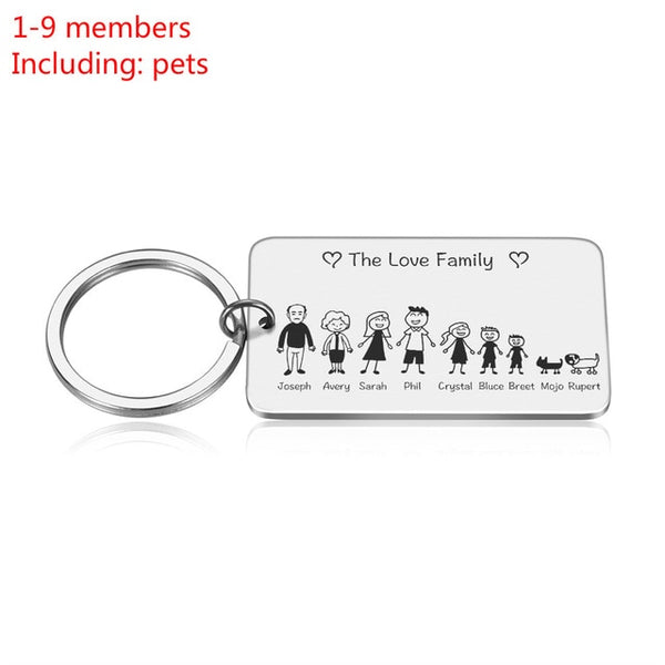 Personalized Family Gifts Keychain Custom Mom Dad Daughter Son Pet Key Chain Engraved Stainless Steel Mother Father Kids Keyring