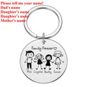 Personalized Family Gifts Keychain Custom Mom Dad Daughter Son Pet Key Chain Engraved Stainless Steel Mother Father Kids Keyring