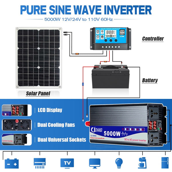 Solar Panel 5000W 12V 24V to 110V 60Hz Pure Sine Wave Inverter Solar Energy Power Generator Systems Kit Complete Accessories LCD